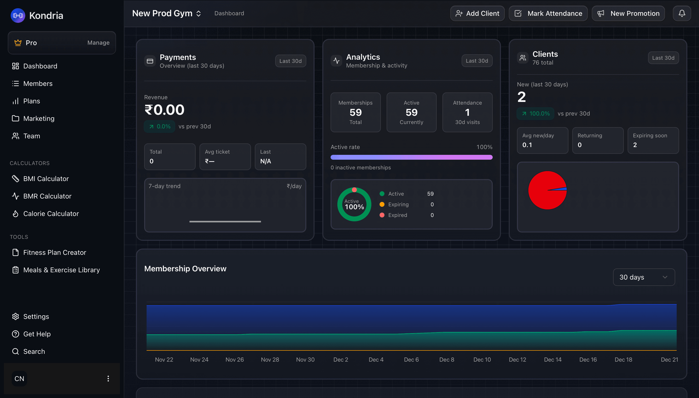Kondria product preview